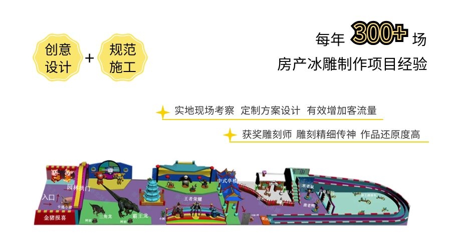 房產冰雕制作