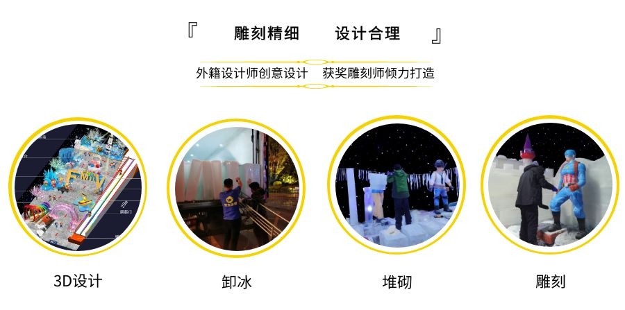 房產冰雕制作